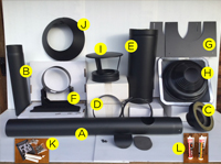 Hobbit stove installation kit